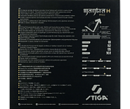 Накладка Mantra PRO XH